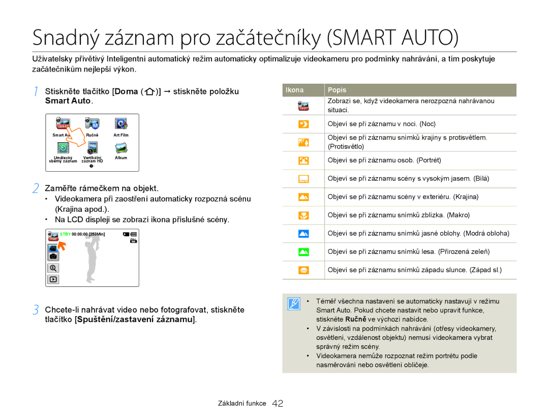 Samsung HMX-QF20BP/EDC Snadný záznam pro začátečníky Smart Auto, Stiskněte tlačítko Doma Š stiskněte položku Smart Auto 