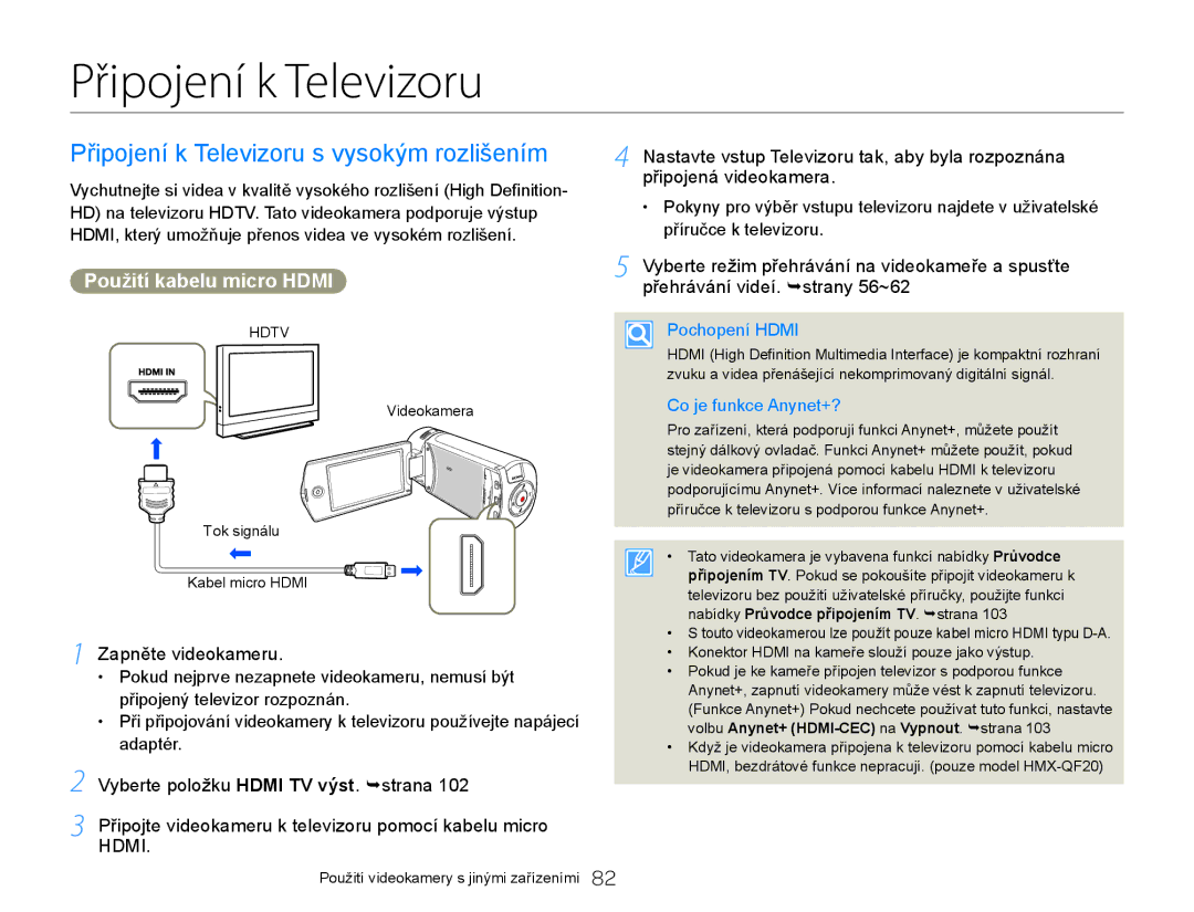 Samsung HMX-QF20BP/EDC manual Připojení k Televizoru s vysokým rozlišením, Použití kabelu micro Hdmi, Pochopení Hdmi 