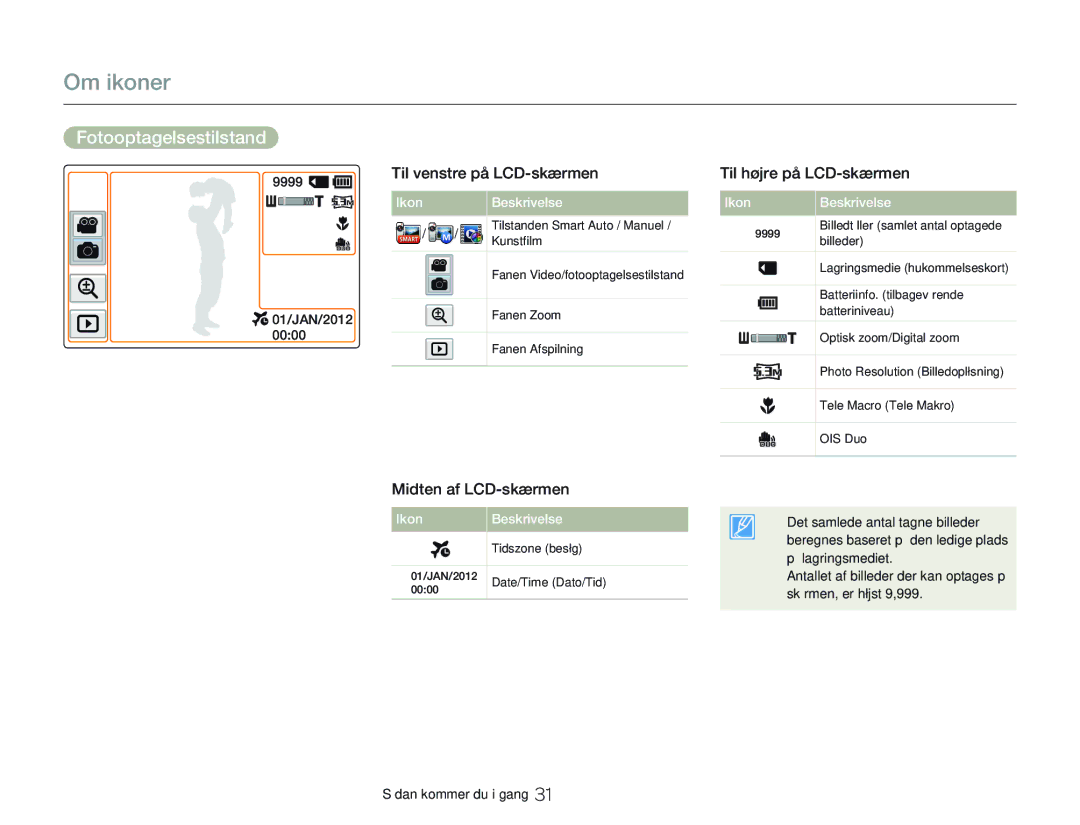 Samsung HMX-Q20BP/EDC, HMX-QF20BP/EDC manual Om ikoner, Fotooptagelsestilstand 