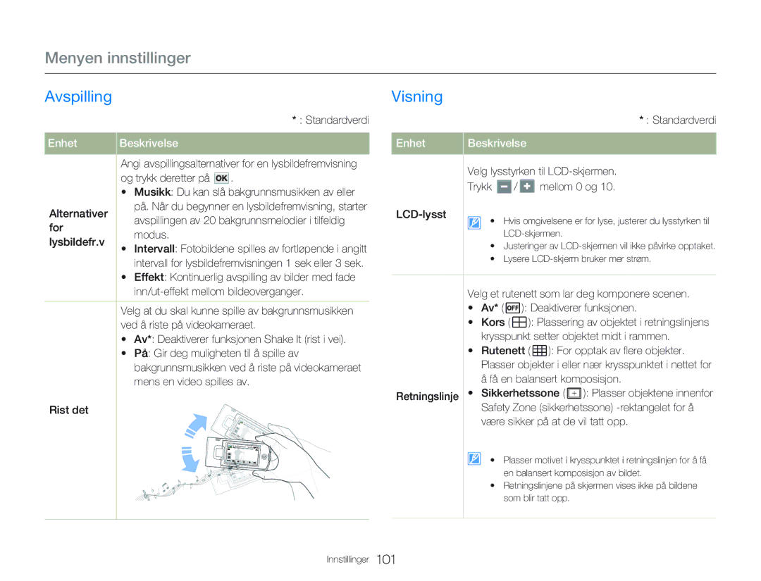 Samsung HMX-Q20BP/EDC, HMX-QF20BP/EDC manual Visning 