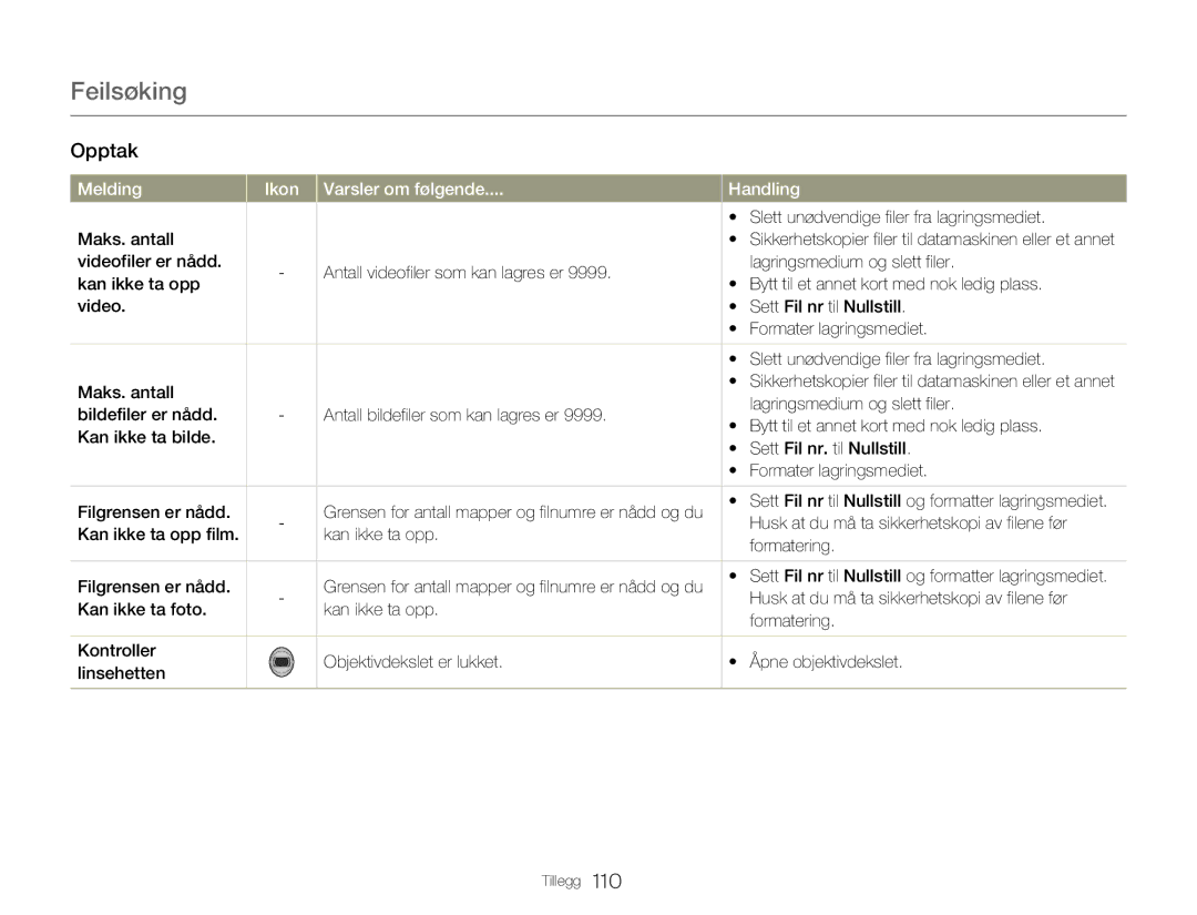 Samsung HMX-QF20BP/EDC, HMX-Q20BP/EDC manual Slett unødvendige filer fra lagringsmediet, Maks. antall 