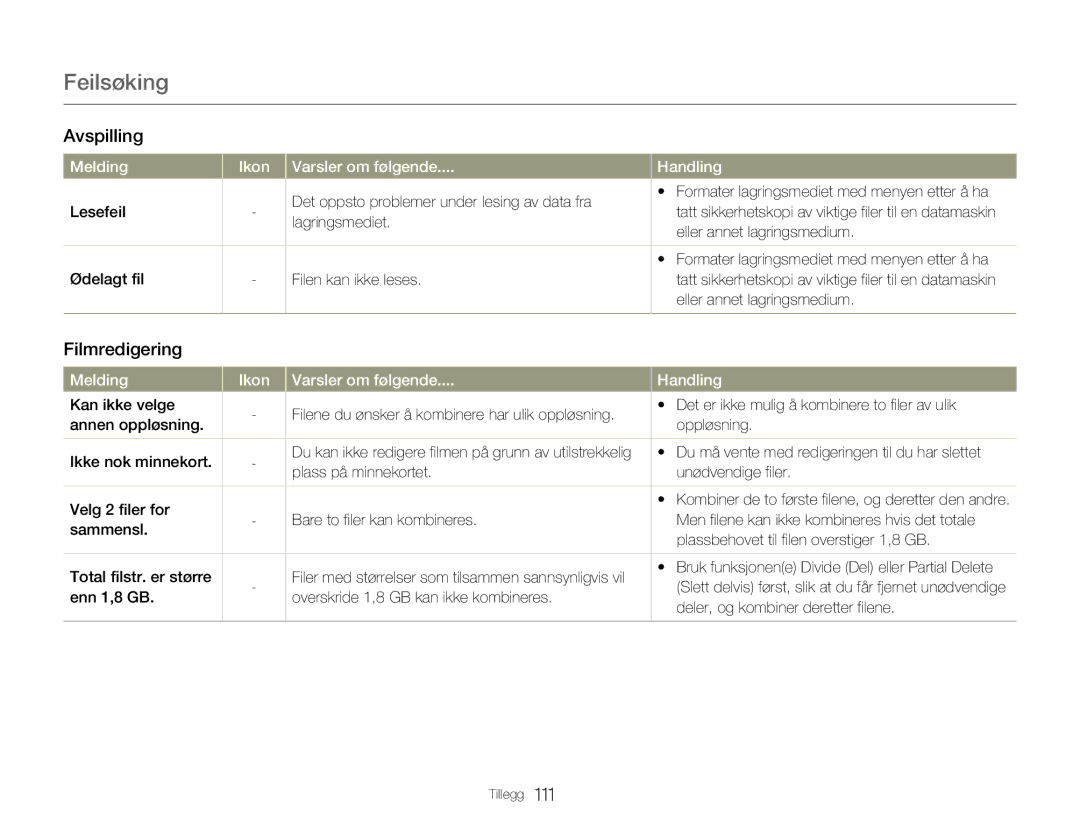 Samsung HMX-Q20BP/EDC, HMX-QF20BP/EDC manual Avspilling, Filmredigering 