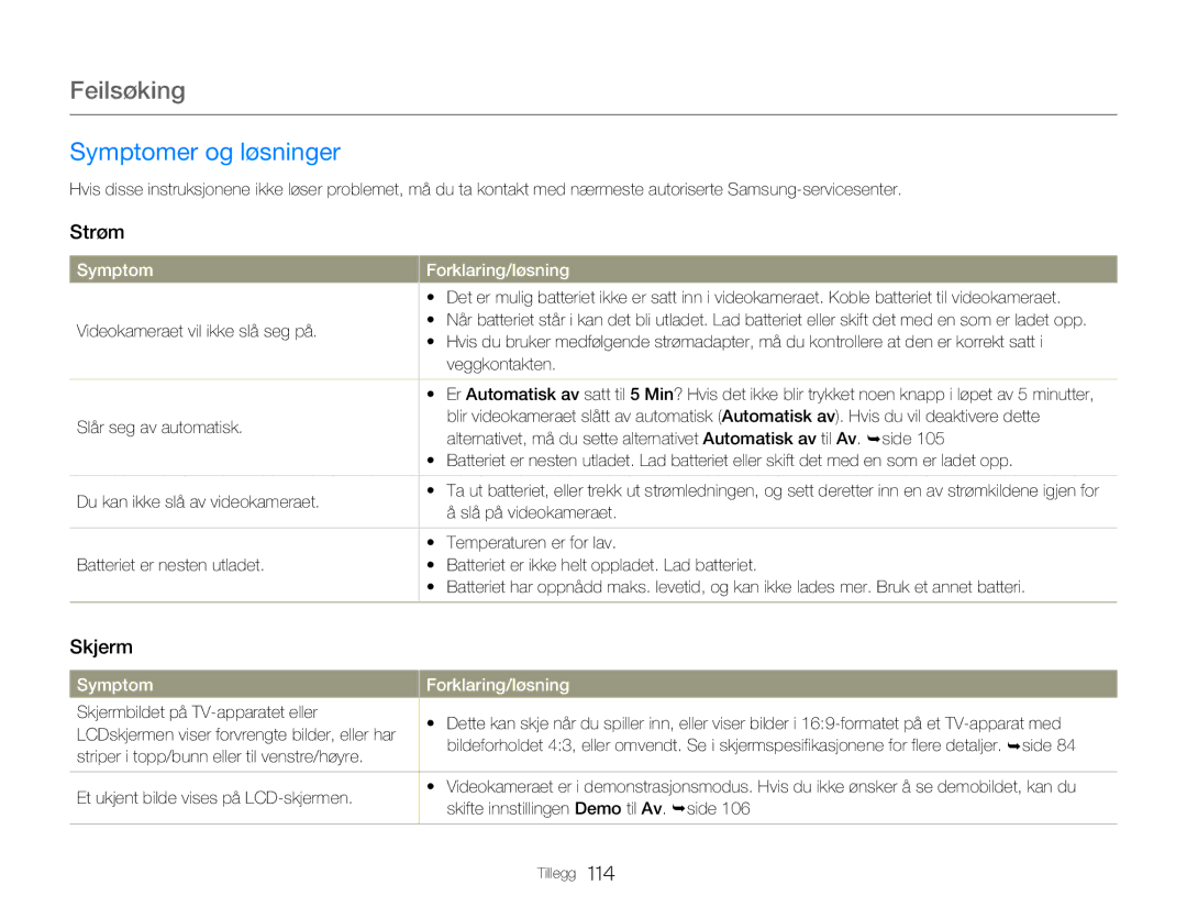 Samsung HMX-QF20BP/EDC, HMX-Q20BP/EDC manual Symptomer og løsninger, Skjerm 