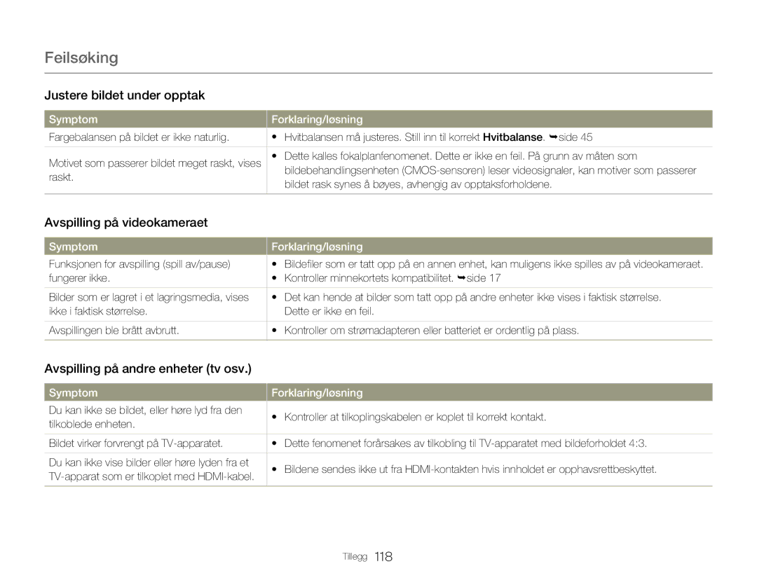 Samsung HMX-QF20BP/EDC, HMX-Q20BP/EDC manual Avspilling på videokameraet, Avspilling på andre enheter tv osv 