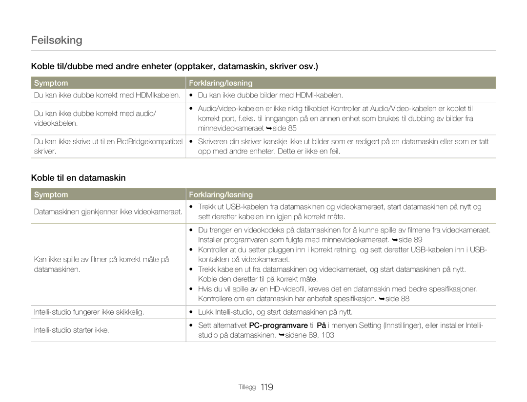 Samsung HMX-Q20BP/EDC, HMX-QF20BP/EDC manual Koble til en datamaskin 