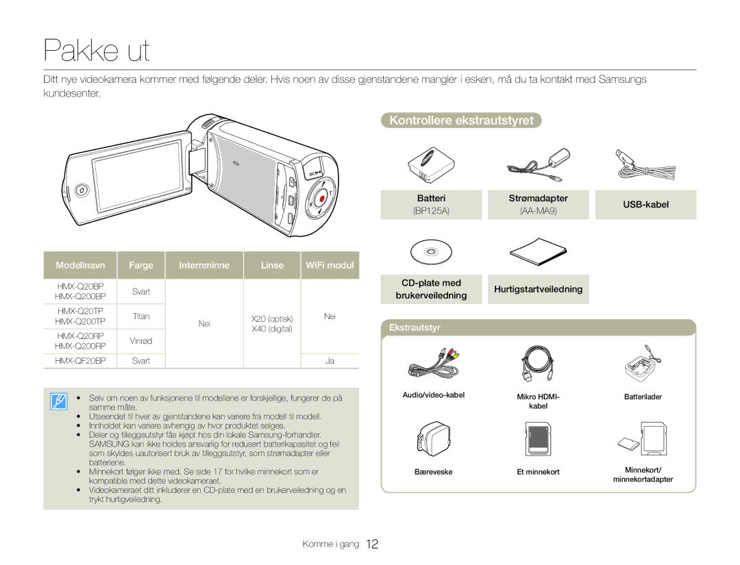 Samsung HMX-QF20BP/EDC, HMX-Q20BP/EDC manual Pakke ut, Kontrollere ekstrautstyret 