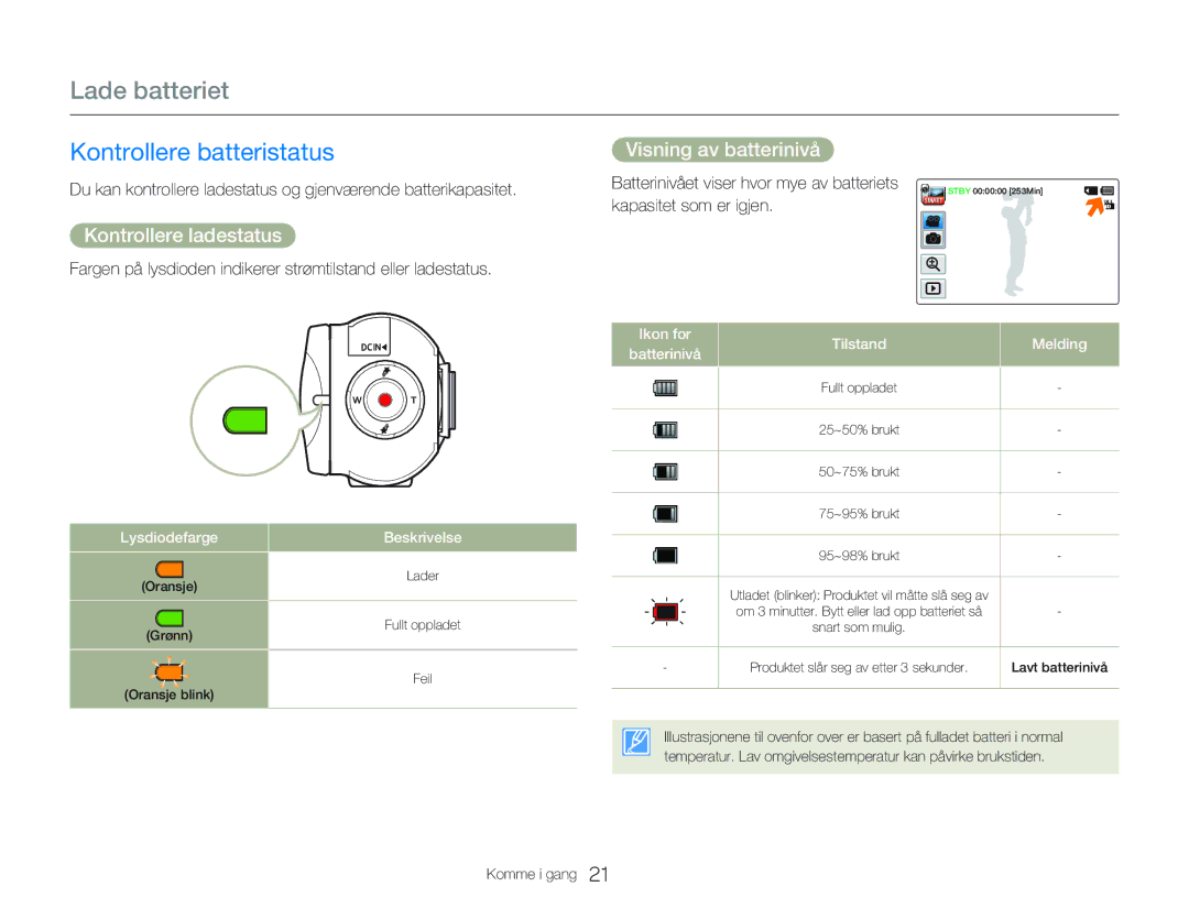 Samsung HMX-Q20BP/EDC manual Lade batteriet, Kontrollere batteristatus, Visning av batterinivå, Kontrollere ladestatus 