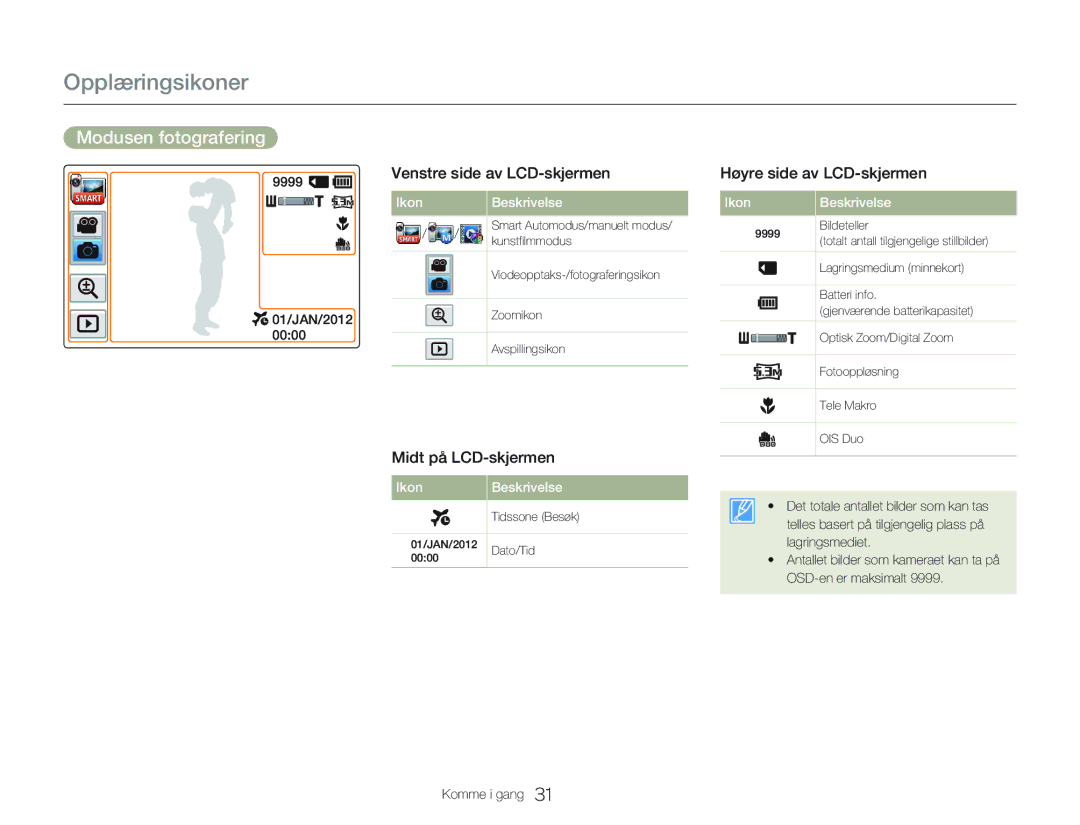 Samsung HMX-Q20BP/EDC, HMX-QF20BP/EDC manual Opplæringsikoner, Modusen fotografering, Venstre side av LCD-skjermen 