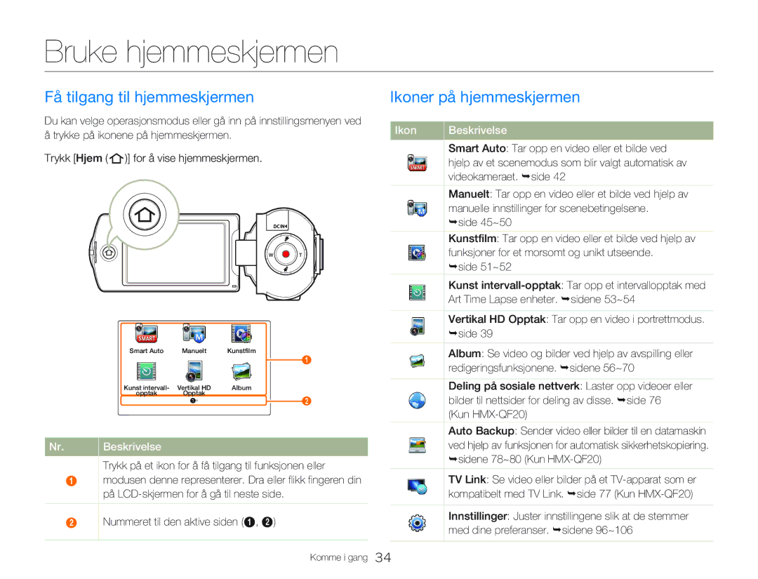 Samsung HMX-QF20BP/EDC, HMX-Q20BP/EDC manual Bruke hjemmeskjermen, Få tilgang til hjemmeskjermen, Ikoner på hjemmeskjermen 