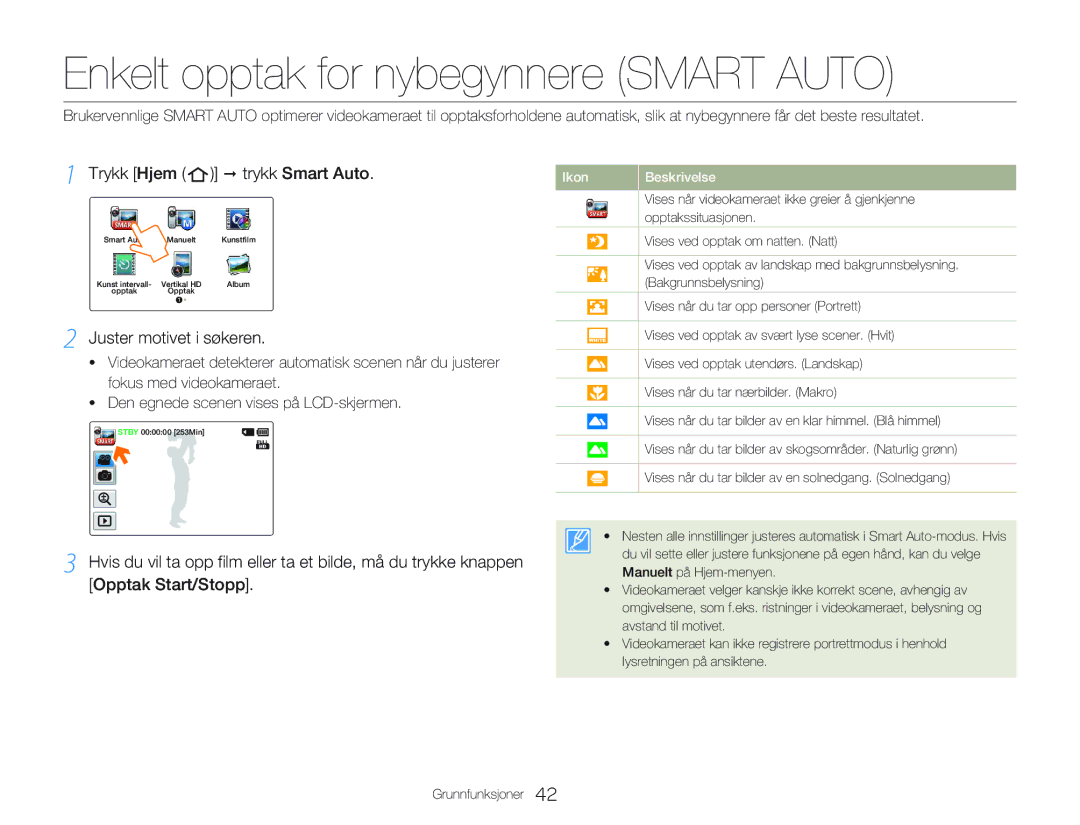 Samsung HMX-QF20BP/EDC Enkelt opptak for nybegynnere Smart Auto, Trykk Hjem Š trykk Smart Auto, Juster motivet i søkeren 