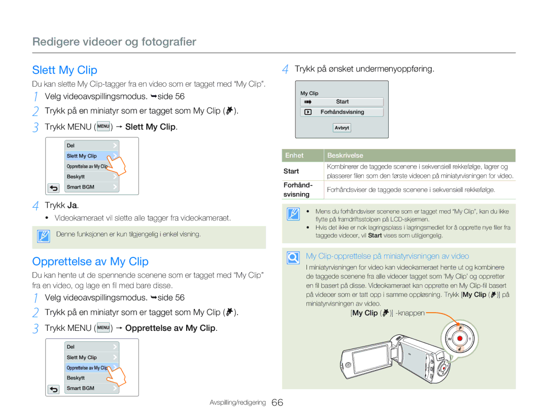 Samsung HMX-QF20BP/EDC manual Slett My Clip, Opprettelse av My Clip, Videokameraet vil slette alle tagger fra videokameraet 