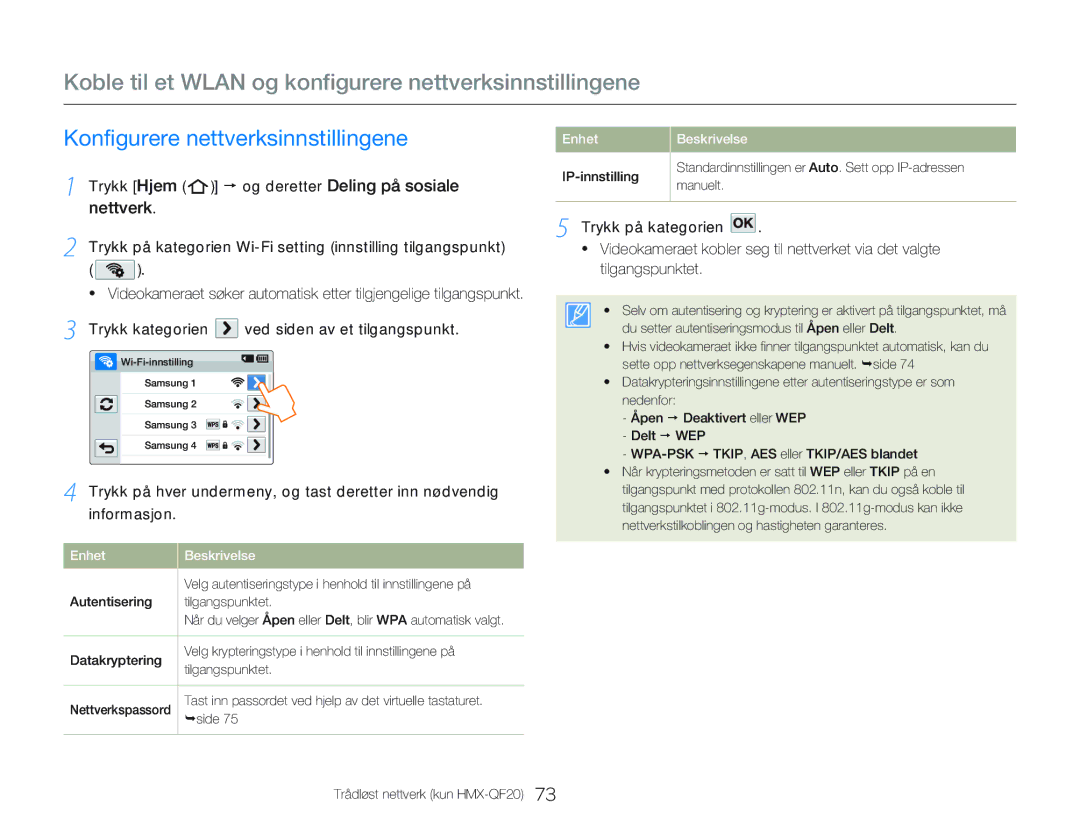 Samsung HMX-Q20BP/EDC manual Koble til et Wlan og konfigurere nettverksinnstillingene, Konfigurere nettverksinnstillingene 