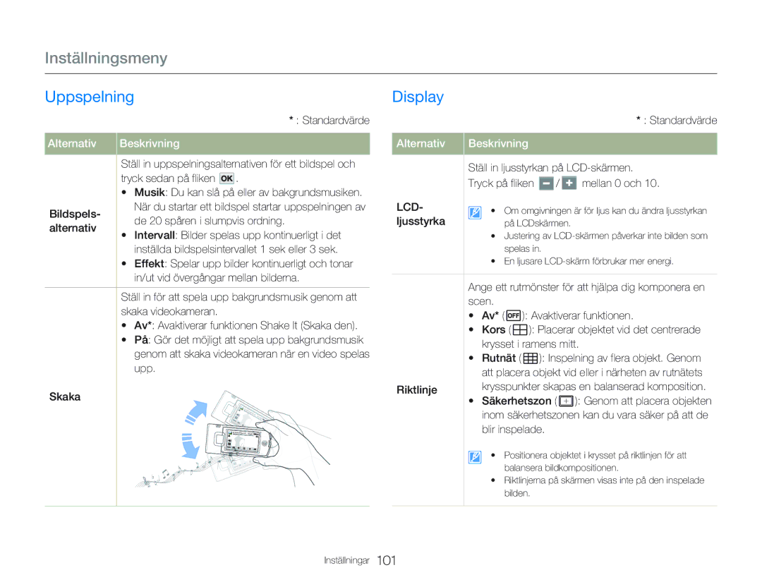 Samsung HMX-Q20BP/EDC, HMX-QF20BP/EDC manual Display 