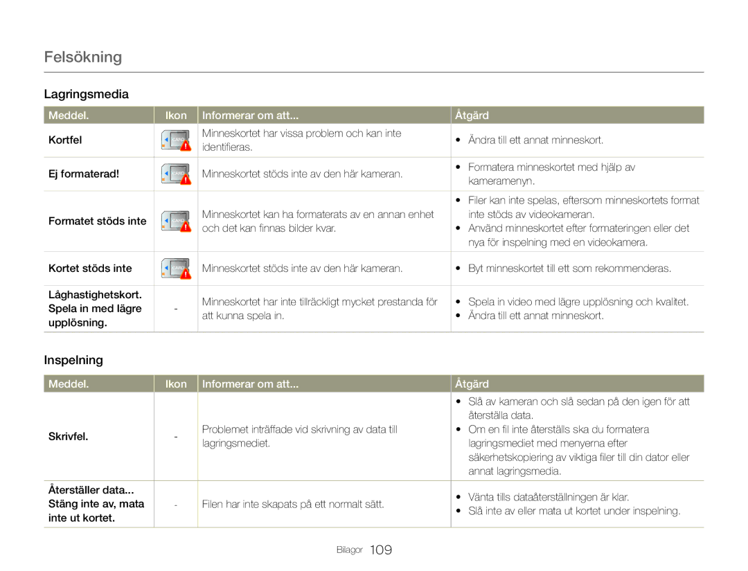 Samsung HMX-Q20BP/EDC, HMX-QF20BP/EDC manual Felsökning, Inspelning 