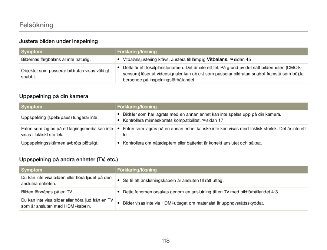 Samsung HMX-QF20BP/EDC, HMX-Q20BP/EDC manual Uppspelning på din kamera, Uppspelning på andra enheter TV, etc 