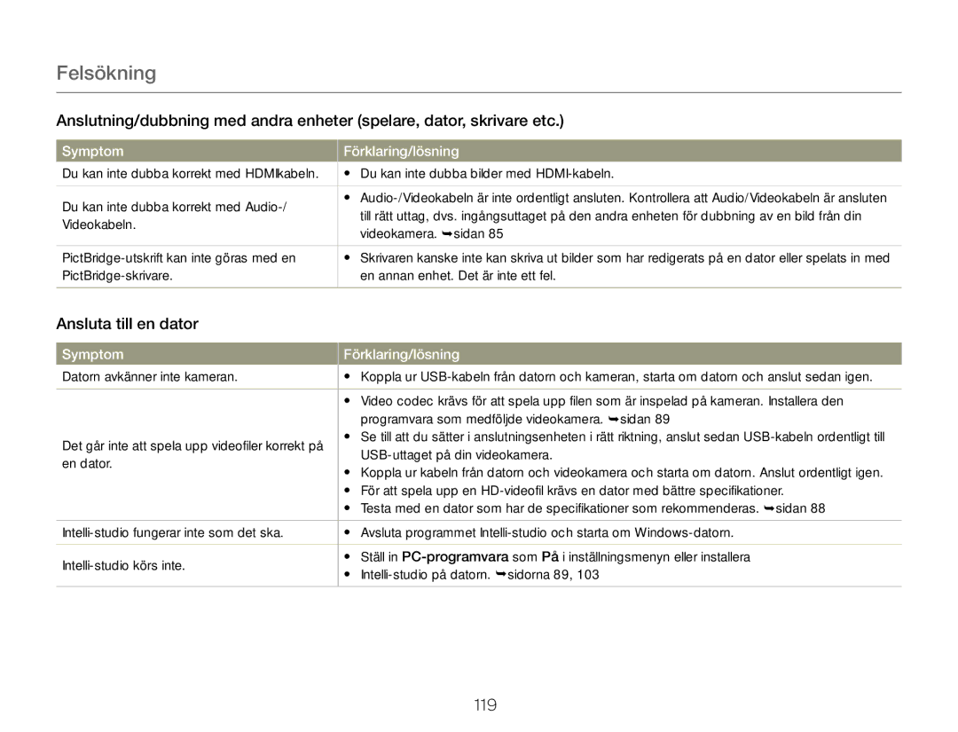 Samsung HMX-Q20BP/EDC, HMX-QF20BP/EDC manual Ansluta till en dator 