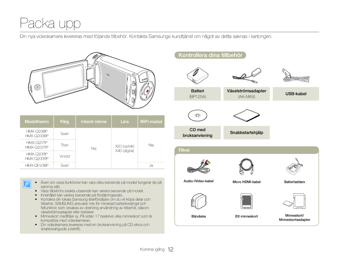 Samsung HMX-QF20BP/EDC, HMX-Q20BP/EDC manual Packa upp, Kontrollera dina tillbehör 