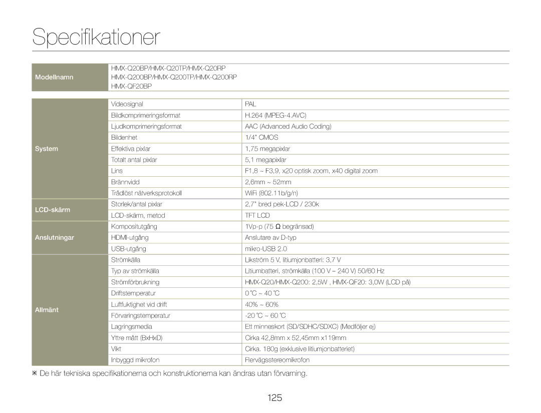 Samsung HMX-Q20BP/EDC, HMX-QF20BP/EDC manual Specifikationer, HMX-Q20BP/HMX-Q20TP/HMX-Q20RP 