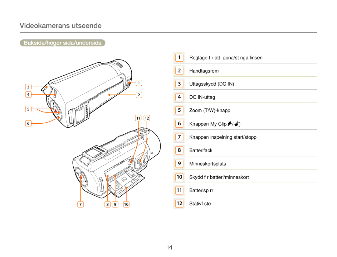 Samsung HMX-QF20BP/EDC, HMX-Q20BP/EDC manual Videokamerans utseende, Baksida/höger sida/undersida 