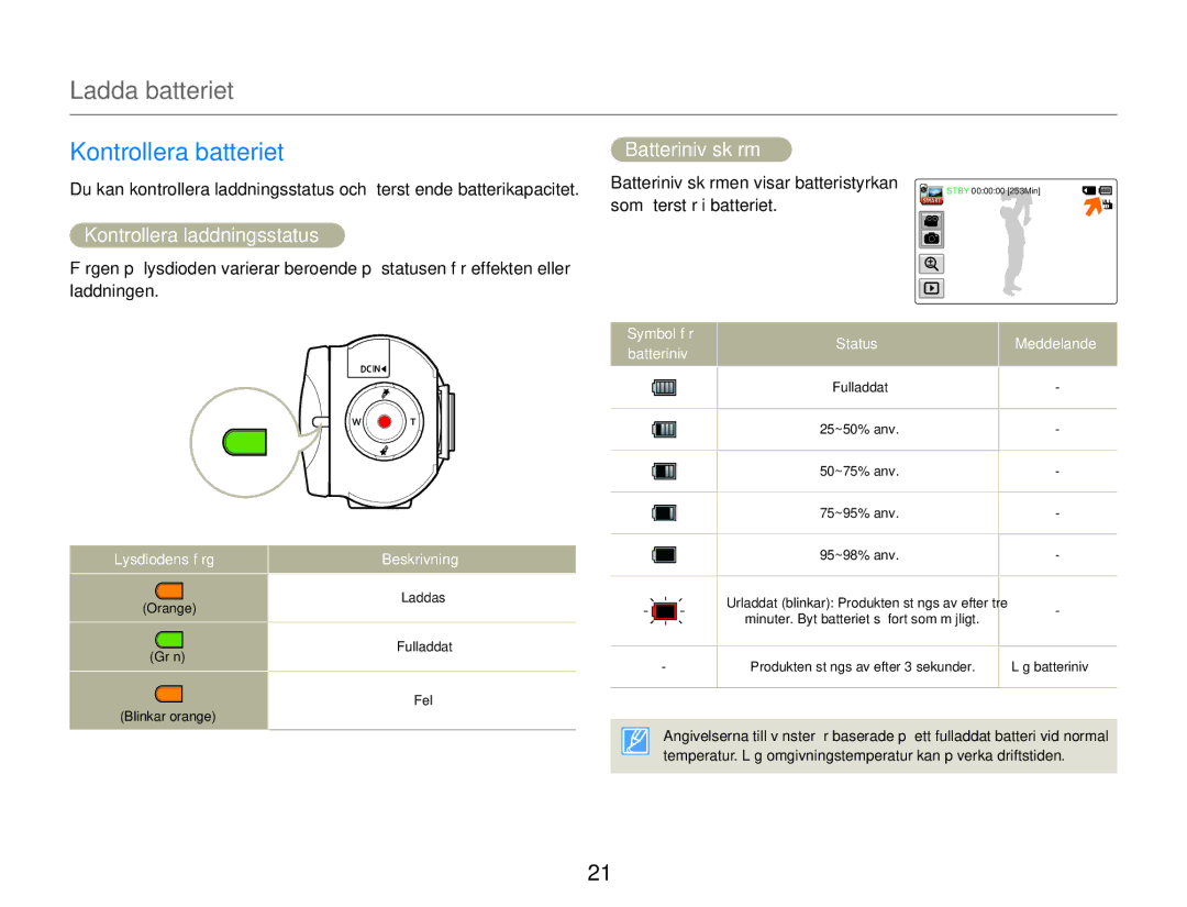 Samsung HMX-Q20BP/EDC manual Ladda batteriet, Kontrollera batteriet, Batterinivåskärm, Kontrollera laddningsstatus 