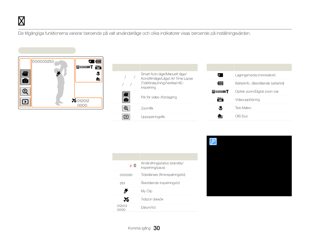 Samsung HMX-QF20BP/EDC manual Lärandeikoner, Videoinspelningsläge, Vänster sida av LCD-skärmen, Höger del av LCD-skärmen 