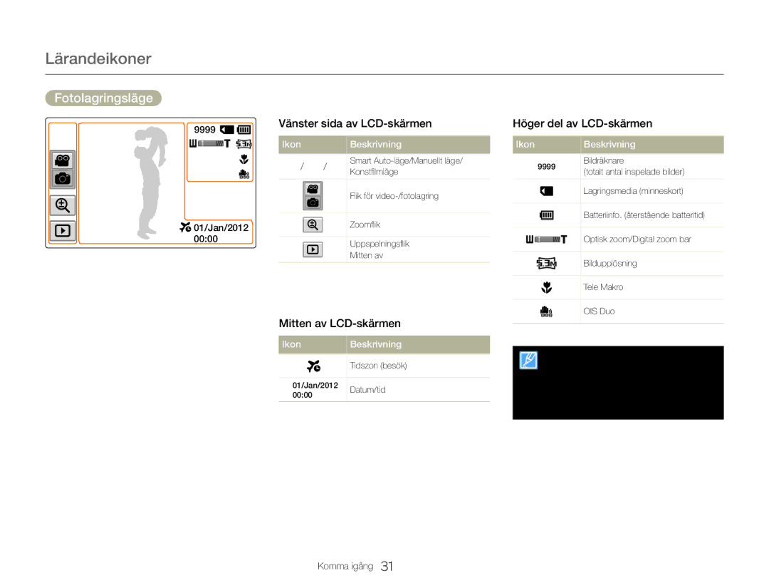 Samsung HMX-Q20BP/EDC, HMX-QF20BP/EDC manual Lärandeikoner, Fotolagringsläge, Mitten av LCD-skärmen 