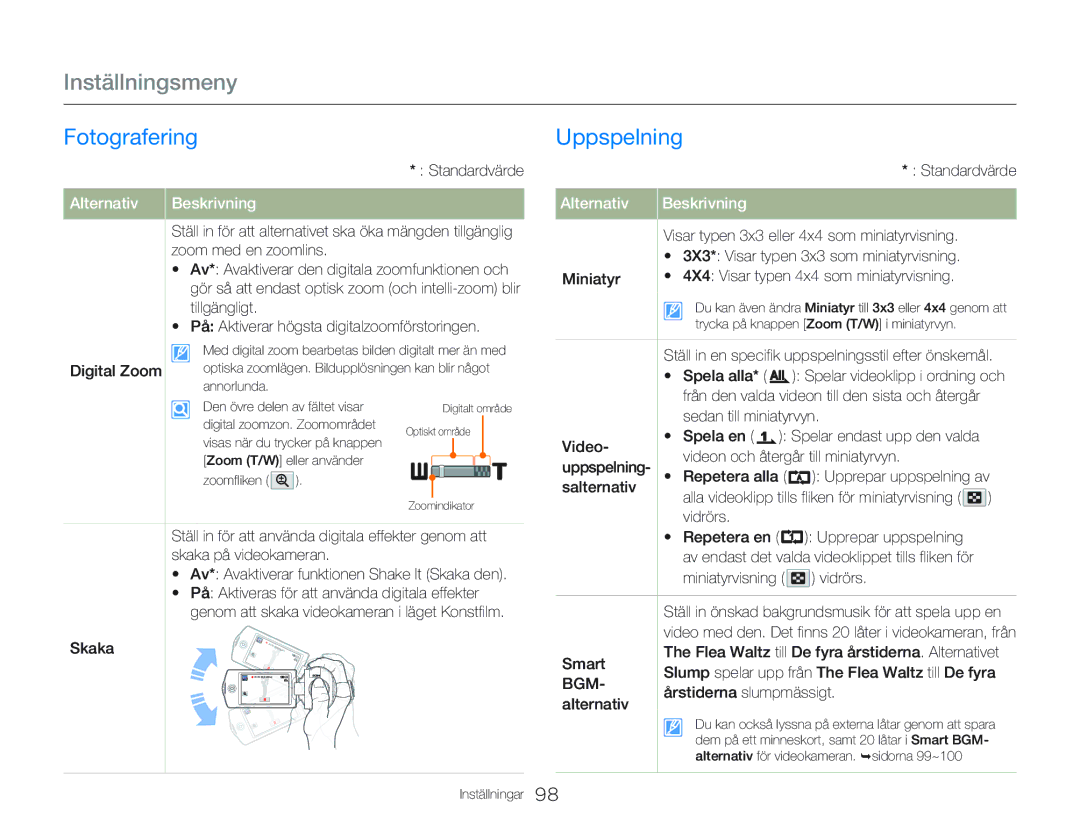 Samsung HMX-QF20BP/EDC, HMX-Q20BP/EDC manual Uppspelning 