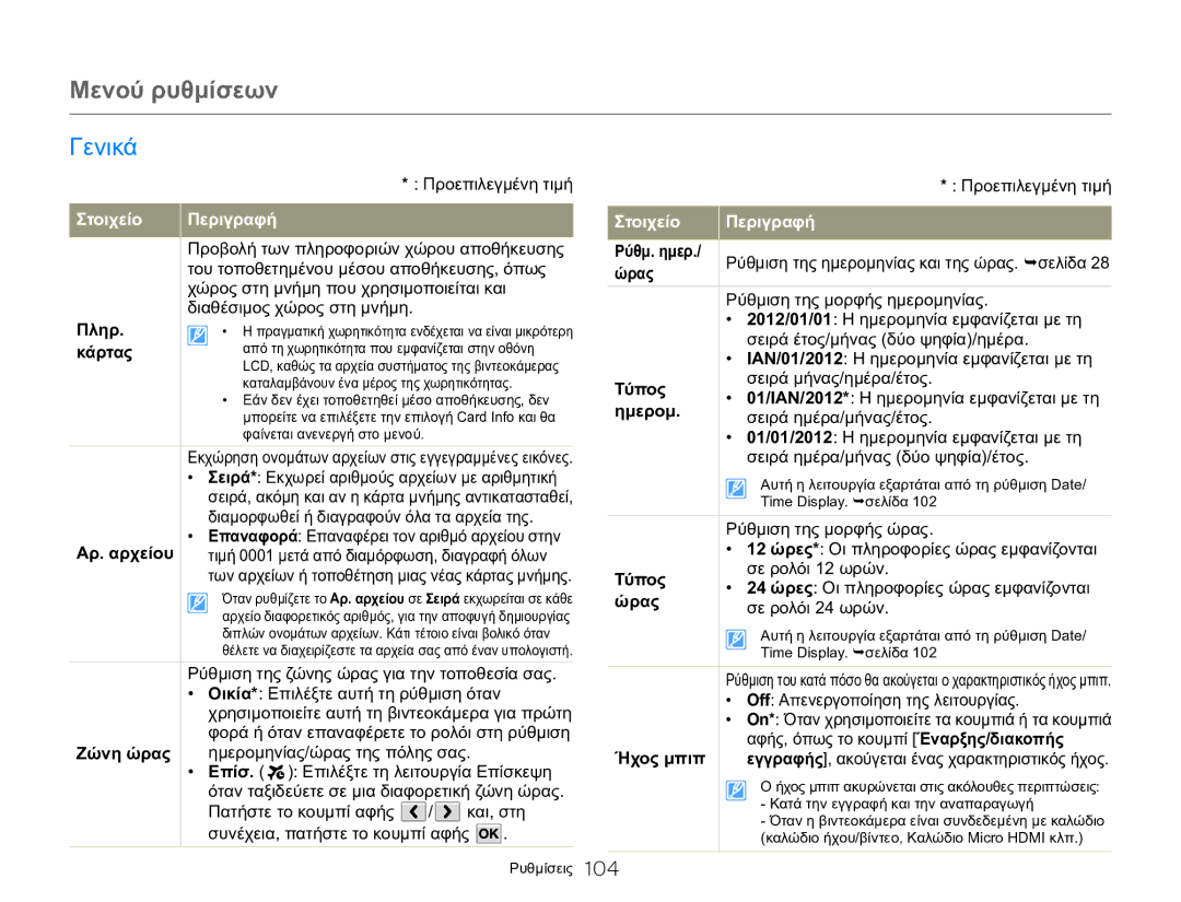 Samsung HMX-QF20BP/EDC, HMX-Q20BP/EDC manual Γενικά 