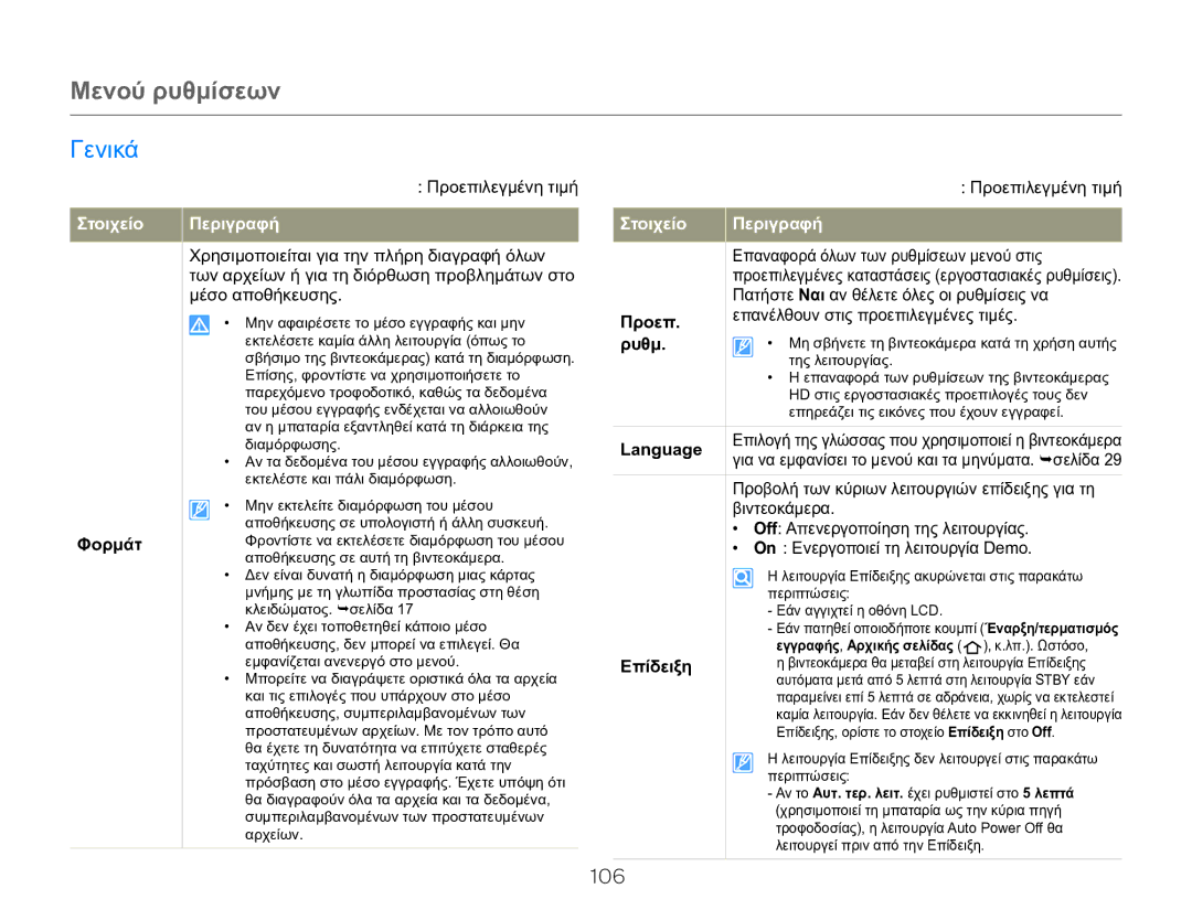 Samsung HMX-QF20BP/EDC, HMX-Q20BP/EDC manual Φορμάτ, Προεπ, Ρυθμ, Language, Επίδειξη 