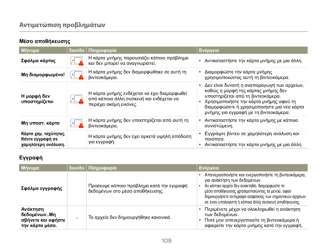 Samsung HMX-Q20BP/EDC manual Σφάλμα κάρτας, Μη διαμορφωμένο, Μορφή δεν, Υποστηρίζεται, Μη υποστ. κάρτα, Κάντε εγγραφή σε 