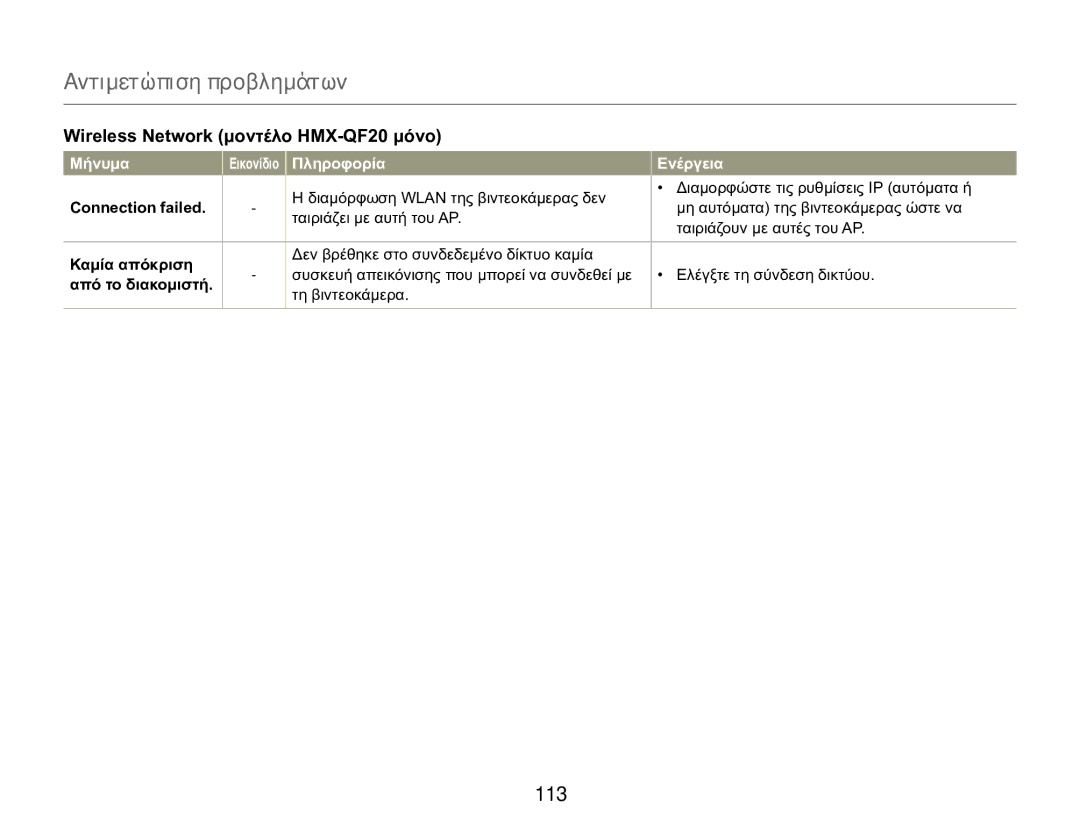 Samsung HMX-Q20BP/EDC, HMX-QF20BP/EDC manual Connection failed, Καμία απόκριση, Από το διακομιστή 