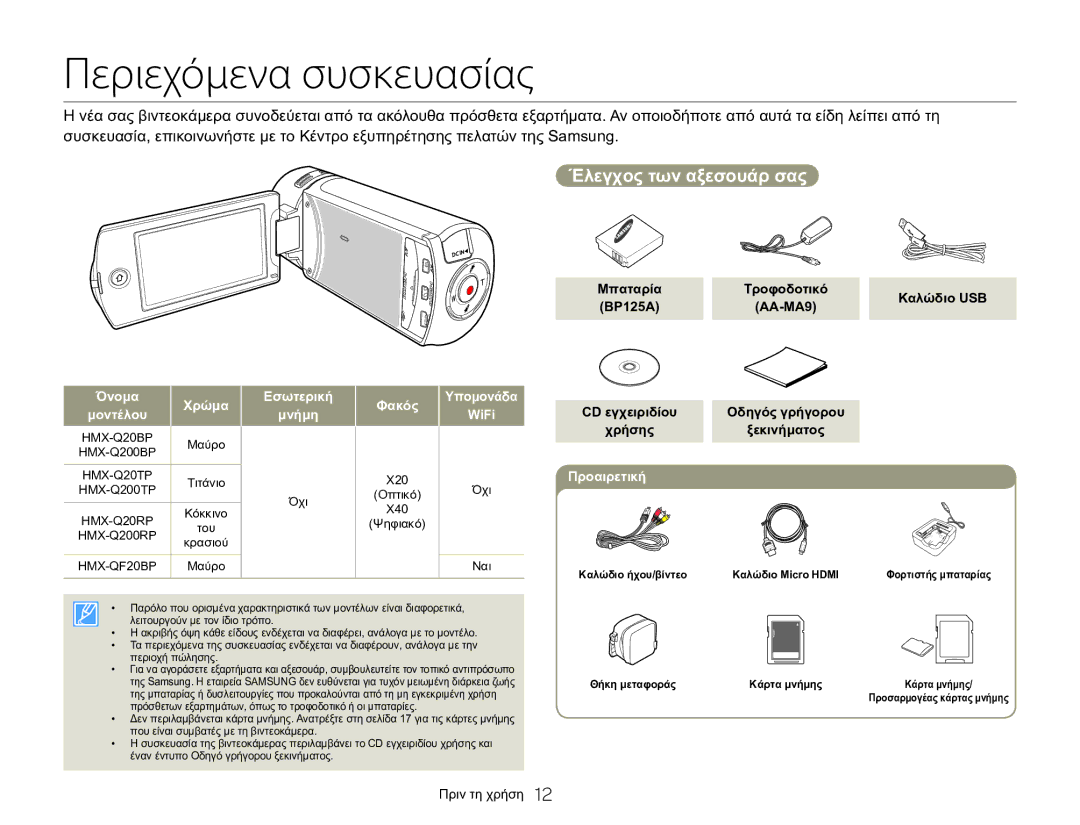 Samsung HMX-QF20BP/EDC manual Περιεχόμενα συσκευασίας, Έλεγχος των αξεσουάρ σας, Μπαταρία Τροφοδοτικό Καλώδιο USB BP125A 