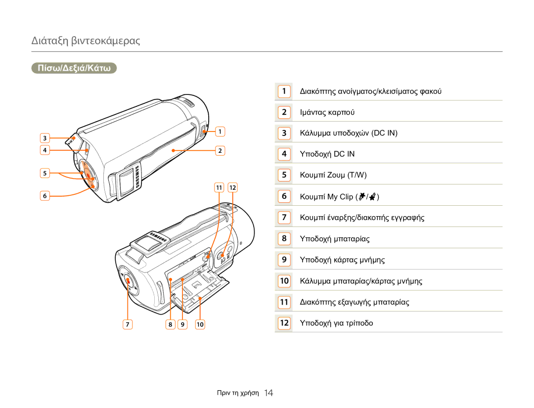 Samsung HMX-QF20BP/EDC, HMX-Q20BP/EDC manual Διάταξη βιντεοκάμερας, Πίσω/Δεξιά/Κάτω 