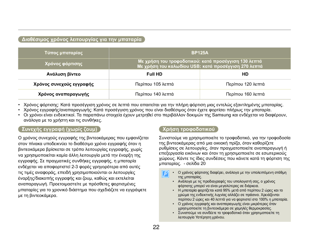 Samsung HMX-QF20BP/EDC manual Διαθέσιμος χρόνος λειτουργίας για την μπαταρία, Συνεχής εγγραφή χωρίς ζουμ Χρήση τροφοδοτικού 