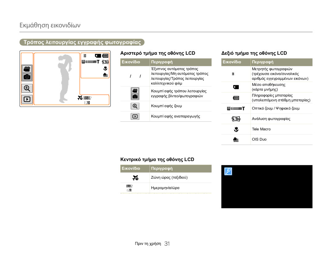 Samsung HMX-Q20BP/EDC, HMX-QF20BP/EDC manual Εκμάθηση εικονιδίων, Τρόπος λειτουργίας εγγραφής φωτογραφίας 