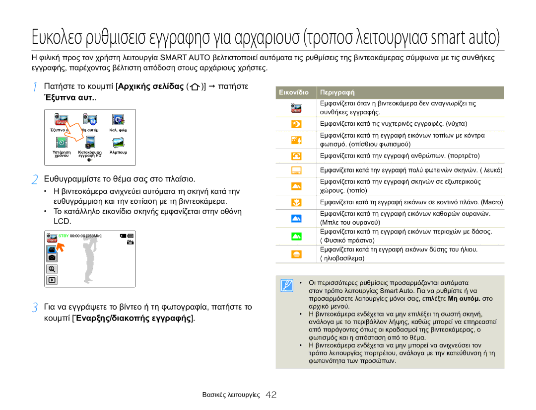 Samsung HMX-QF20BP/EDC Πατήστε το κουμπί Αρχικής σελίδας  πατήστε, Έξυπνα αυτ, Ευθυγραμμίστε το θέμα σας στο πλαίσιο 