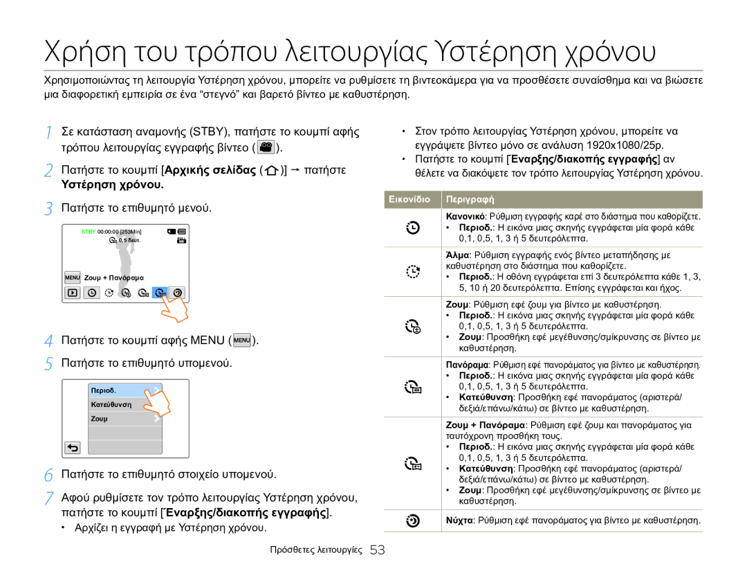 Samsung HMX-Q20BP/EDC, HMX-QF20BP/EDC manual Χρήση του τρόπου λειτουργίας Υστέρηση χρόνου, Πατήστε το επιθυμητό μενού 