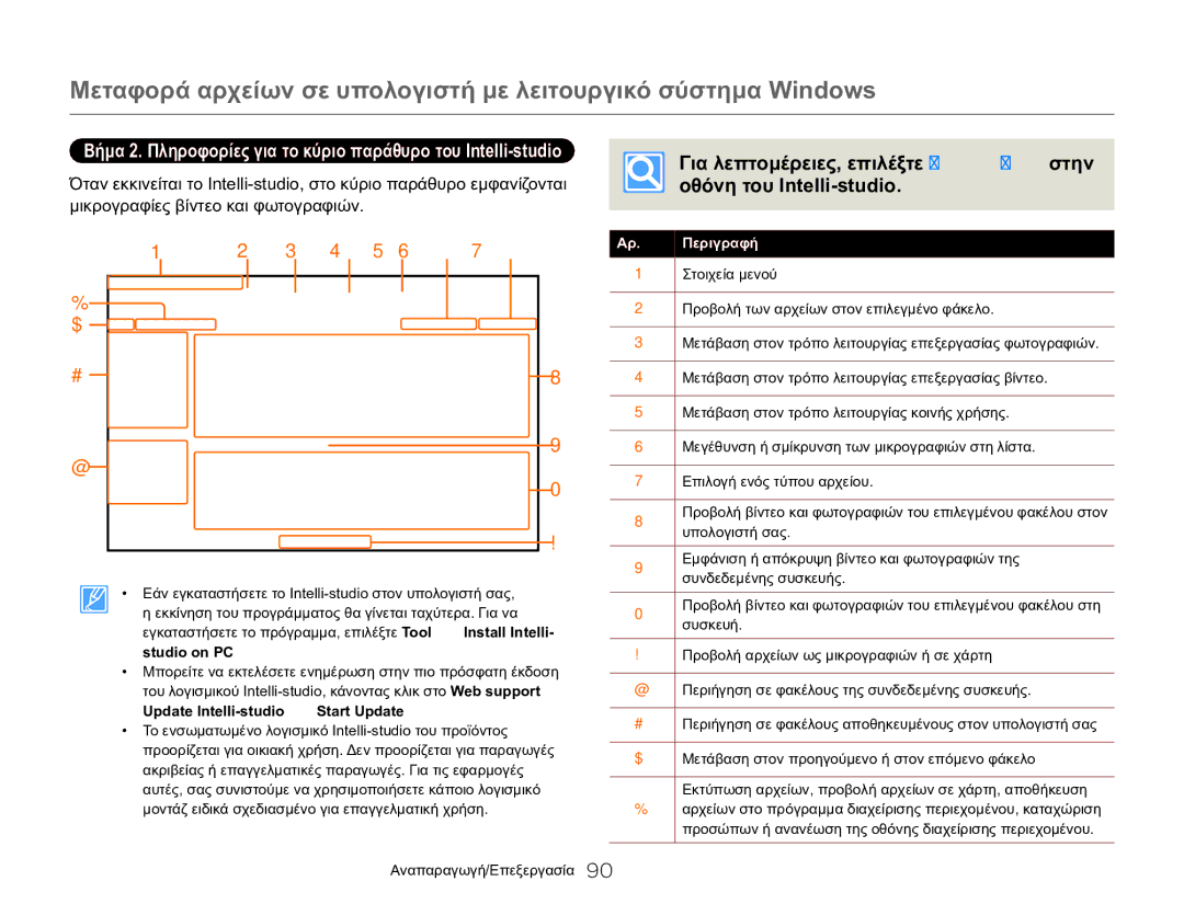 Samsung HMX-QF20BP/EDC, HMX-Q20BP/EDC manual Βήμα 2. Πληροφορίες για το κύριο παράθυρο του Intelli-studio, Studio on PC 