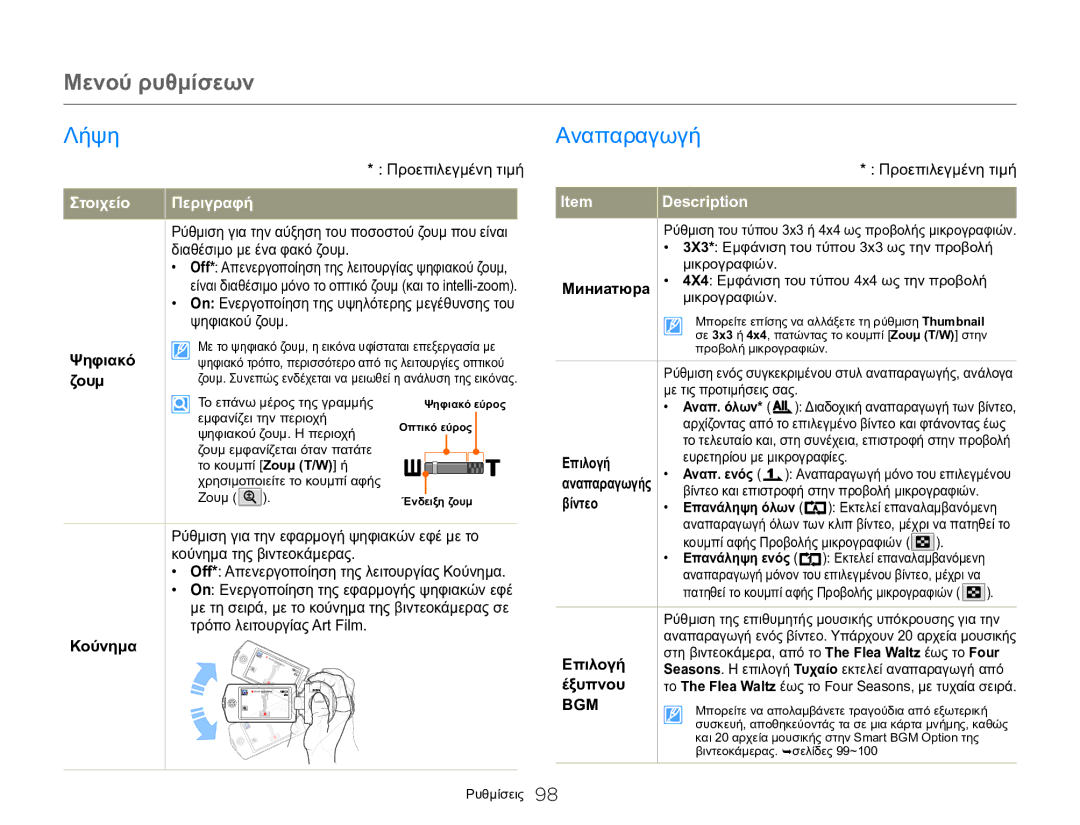 Samsung HMX-QF20BP/EDC, HMX-Q20BP/EDC manual Αναπαραγωγή, Description 