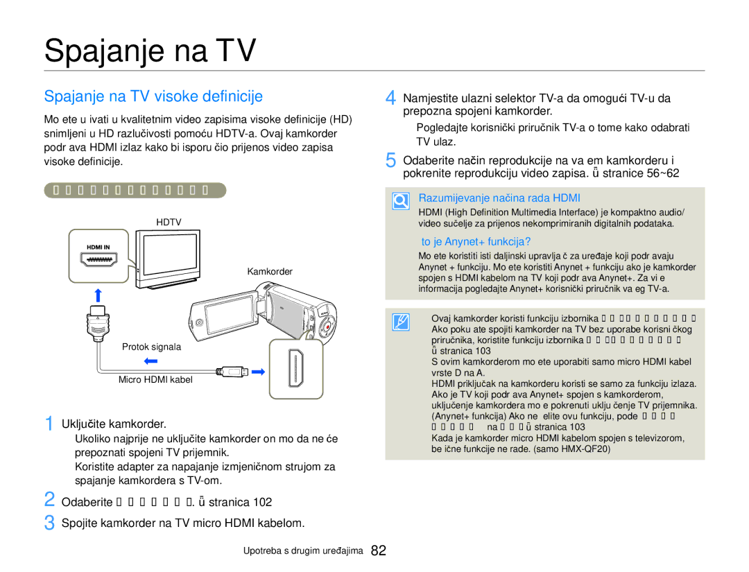 Samsung HMX-QF20BP/EDC Spajanje na TV visoke definicije, Uporaba micro Hdmi kabela, Razumijevanje načina rada Hdmi 