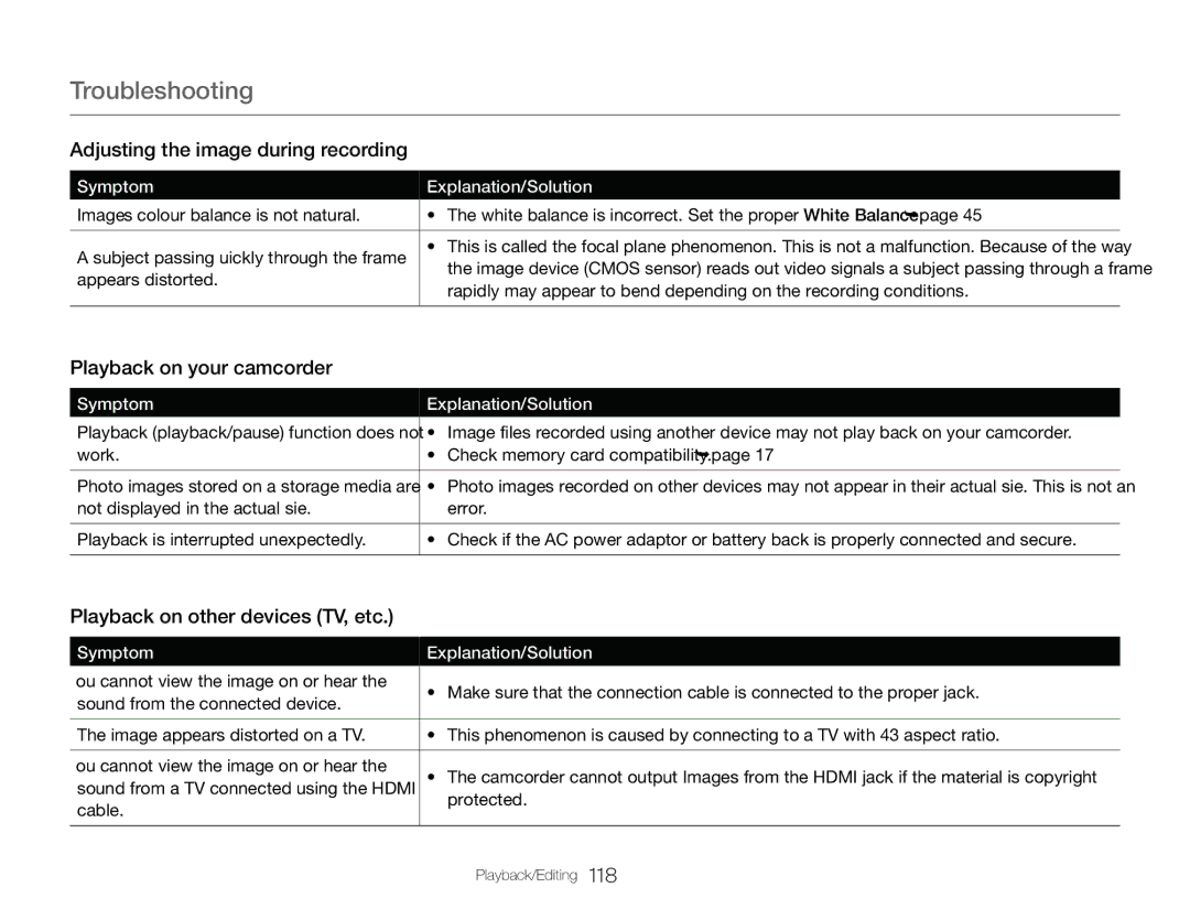 Samsung HMX-QF30WP/XER, HMX-QF30BP/EDC, HMX-QF30WP/EDC manual Playback on your camcorder, Playback on other devices TV, etc 