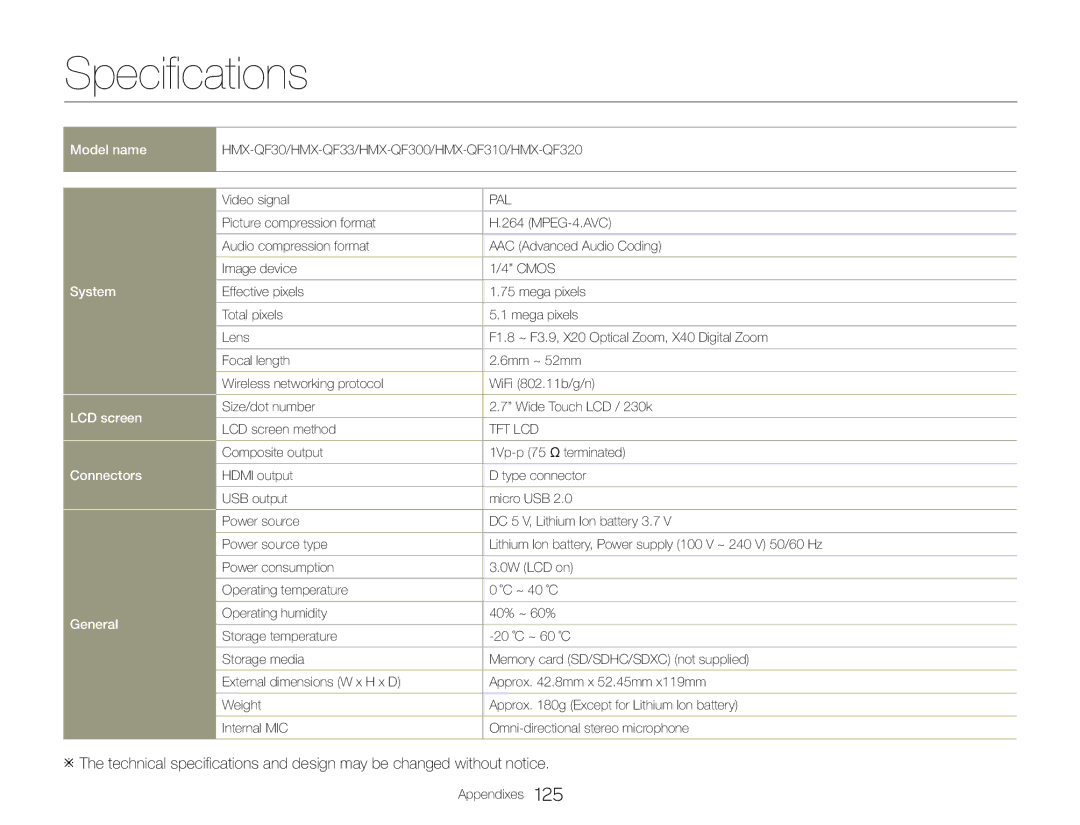 Samsung HMX-QF30WP/XER, HMX-QF30BP/EDC, HMX-QF30WP/EDC manual Specifications, HMX-QF30/HMX-QF33/HMX-QF300/HMX-QF310/HMX-QF320 