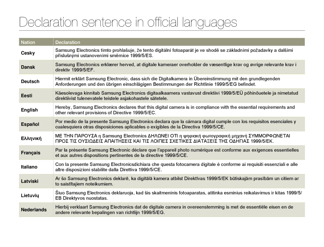 Samsung HMX-QF30WP/EDC, HMX-QF30BP/EDC, HMX-QF30BP/XIL, HMX-QF30WP/XIL manual Declaration sentence in official languages 