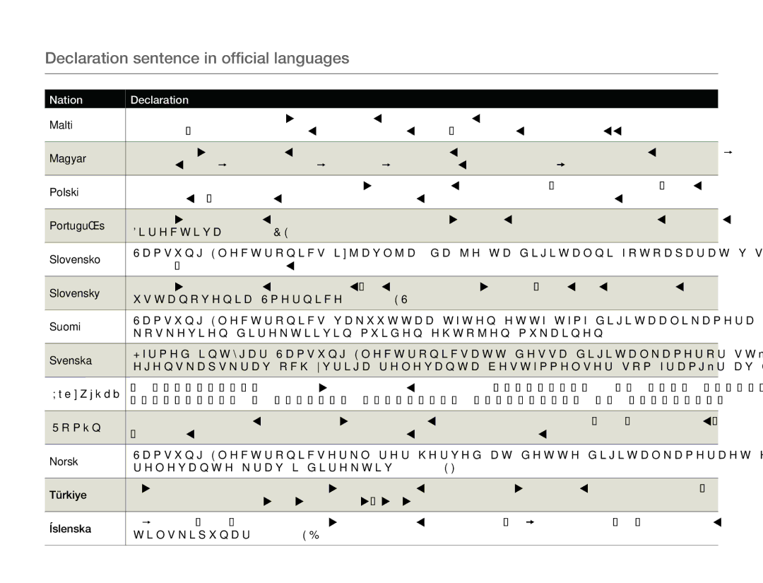 Samsung HMX-QF30BP/XIL, HMX-QF30BP/EDC, HMX-QF30WP/EDC, HMX-QF30WP/XIL manual Declaration sentence in official languages 