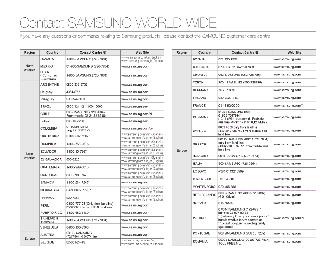 Samsung HMX-QF30WP/XIL, HMX-QF30BP/EDC, HMX-QF30WP/EDC Contact Samsung World Wide, Region Country Contact Centre  Web Site 