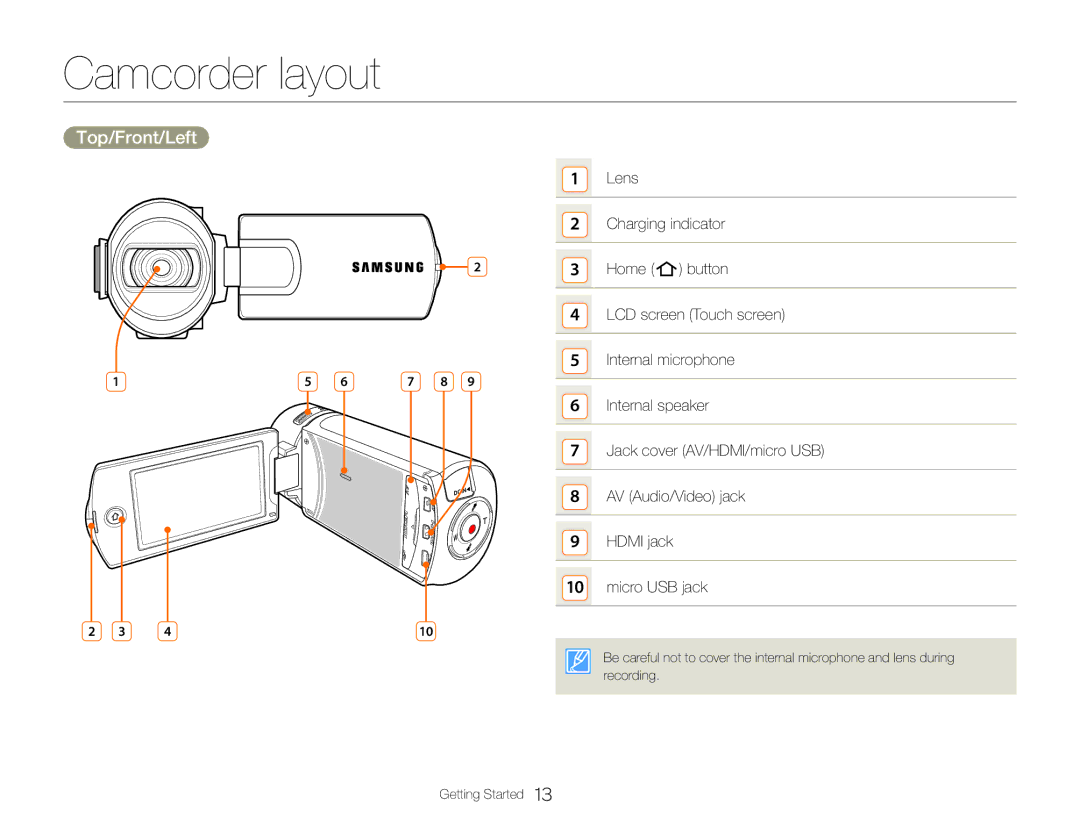 Samsung HMX-QF30WP/XER, HMX-QF30BP/EDC, HMX-QF30WP/EDC, HMX-QF30BP/XIL, HMX-QF30WP/XIL manual Camcorder layout, Top/Front/Left 