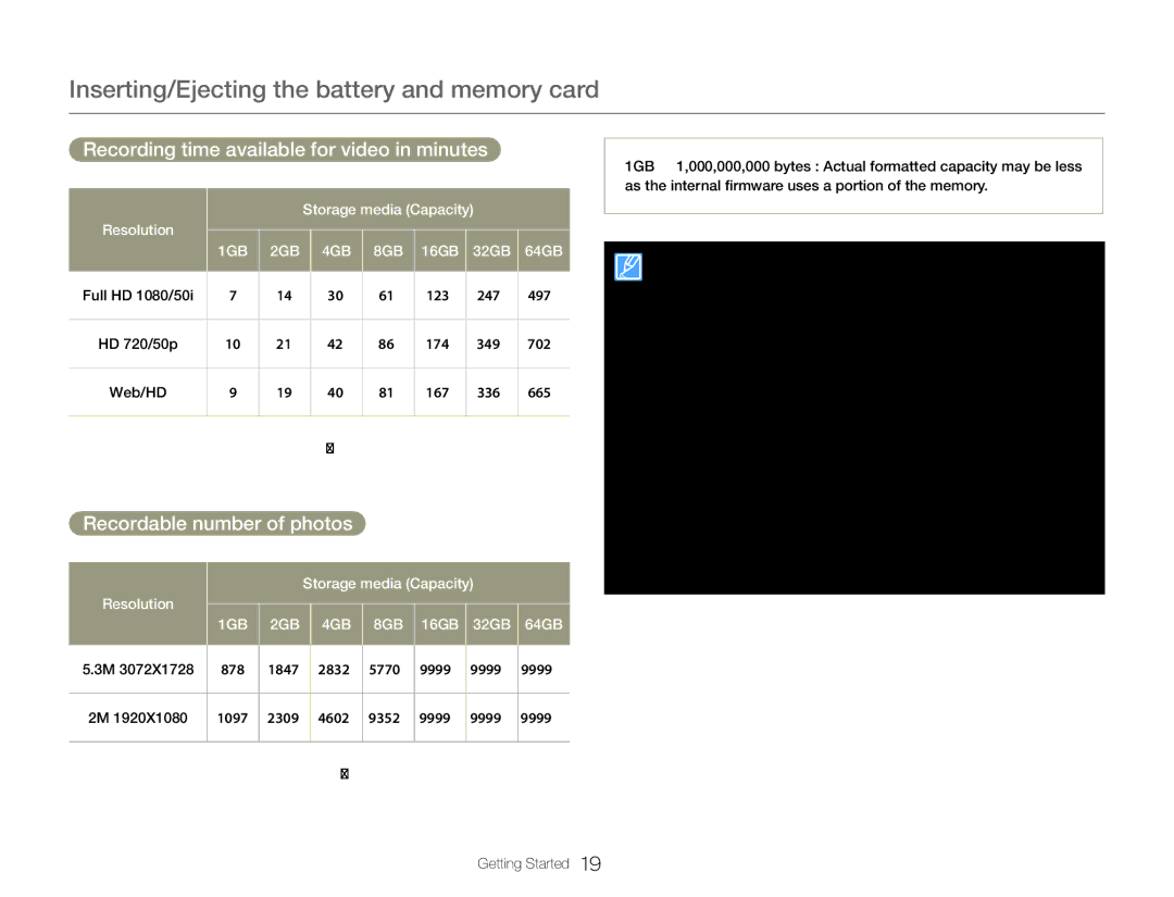 Samsung HMX-QF30BP/XER, HMX-QF30BP/EDC manual Recording time available for video in minutes, Recordable number of photos 