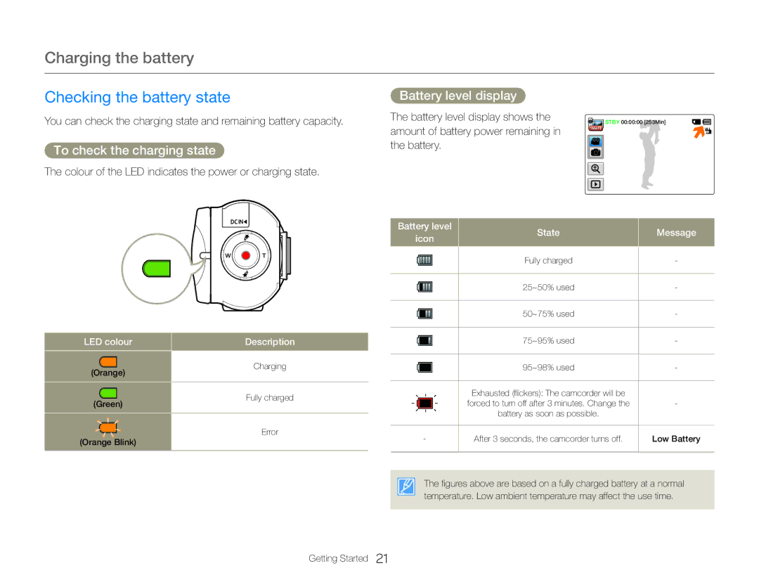 Samsung HMX-QF30BP/EDC, HMX-QF30WP/EDC manual Charging the battery, Checking the battery state, To check the charging state 