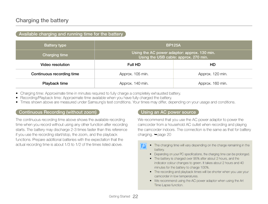 Samsung HMX-QF30WP/EDC manual Available charging and running time for the battery, Continuous Recording without zoom 