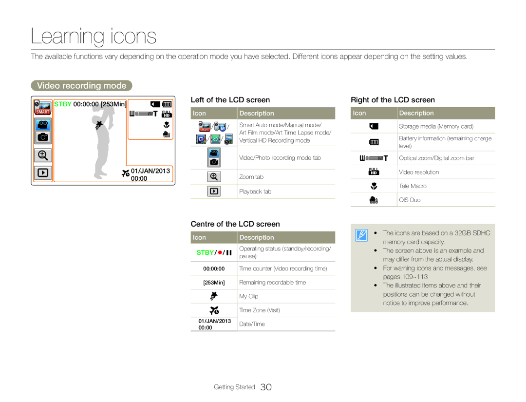 Samsung HMX-QF30BP/XIL manual Learning icons, Video recording mode, Left of the LCD screen, Centre of the LCD screen 